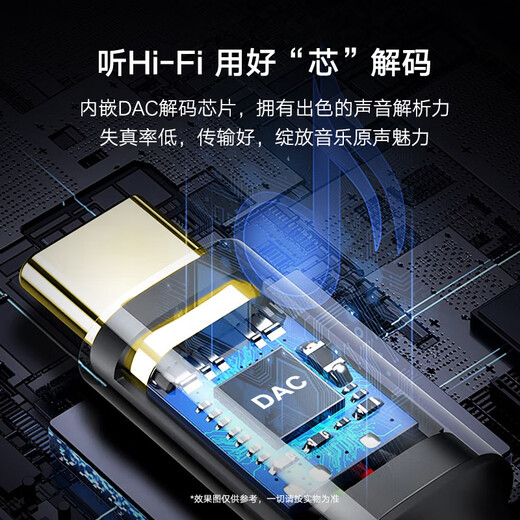 SKW 发烧级 type-c转3.5mm音频线 镀银AUX车载线 DAC解码 适苹果15/16华为安卓手机音响线 HC02C-1米