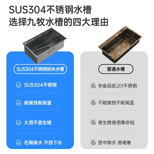 Jiumu Kitchen 304 stainless steel nano-handmade raindance sink large single-slot thickened undercounter washbasin household dishwashing sink Package B-round pull-out faucet 600X460