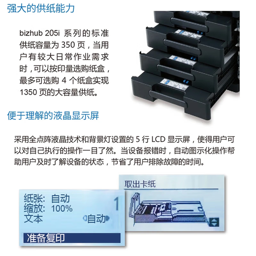 Konica Minolta 205i 215i 225i 227i a3 impresora fotocopiadora A4 láser blanco y negro multifunción todo en uno escaneo red oficina compuesta máquina 227i+ duplexor (puede imprimir automáticamente a doble cara)