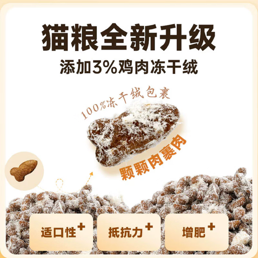 Wilson's Greedy Whole-term Cat Special Cat Food Domestic Cat Cat Food Chicken Flavor Fattening Nutritional Affordable Cat Food Affordable Repurchase Pack Fish Flavor Cat Food 20Jin Jin is equal to 0.5kg