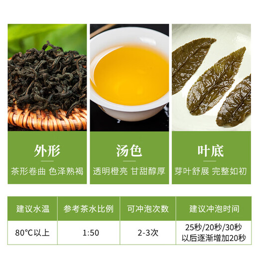 Shennong Jinkang Ancient Tree Buds and Leaves Qingqianliu Tea 50g/can Original Ecological Truly Nourishing Suining Qingqianliu Tea Selected and Precious 50g*5 Cans