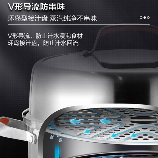 SUPOR 28cm delicious steamer series three-layer stainless steel double bottom 304 all-steel pot body large capacity steamer SZ28E7