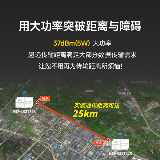 云启格lora无线模块43串口远距离收发SX1278芯片射频透传通信超低功耗 E32-170T30D 正价
