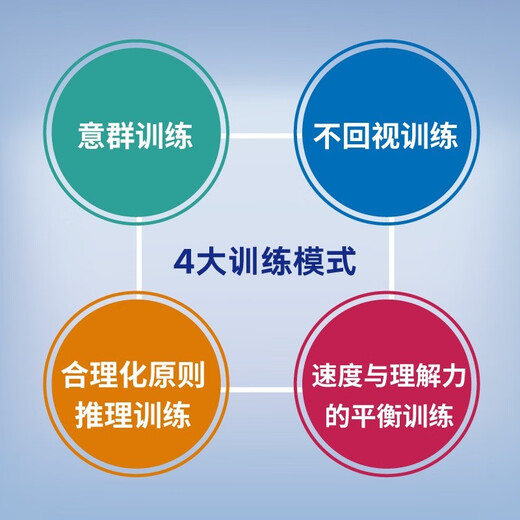 Offizielles New Oriental GRE&GMAT-Lese-Tutorial für schwierige Sätze Yang Peng GRE-Lesung für lange schwierige Sätze GMAT/GRE-Prüfung