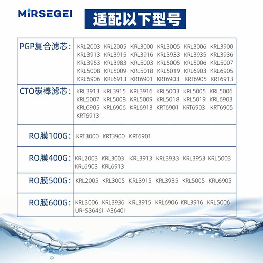 MIRSEGEI通用沁园净水器滤芯小白鲸海王KRT KRL6903/5003/5005/3913/6901 KRL6903/6913/3913/5003全套