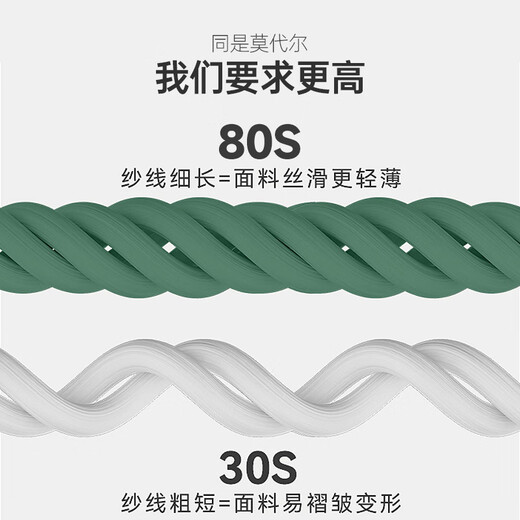 Catman Modal Seamless Thermal Underwear Set Men's Autumn Clothes and Autumn Pants V-neck High Elastic Thin Bottoming Shirt Slim-fitting Autumn and Winter V-neck - Gray Green 2XL 180 Reference weight 140-160Jin Jin is equal to 0.5 kg