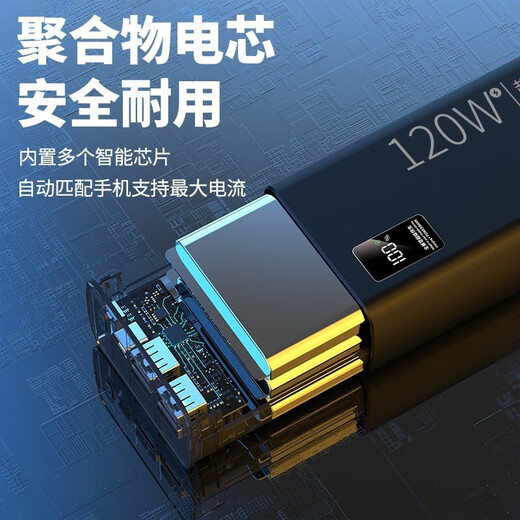 Endaiyuan 120W Super Fast Charging Power Bank Super Large Capacity 80000 mAh Suitable for Android Apple PD Fast Charging Ultra-Thin Portable Outdoor Durable Mobile Phone Power Bank Mysterious Black Standard Edition - 10W Normal Fast Charging | Speed Up 333% 20000 Thin and Light Model - Portable on Boarding