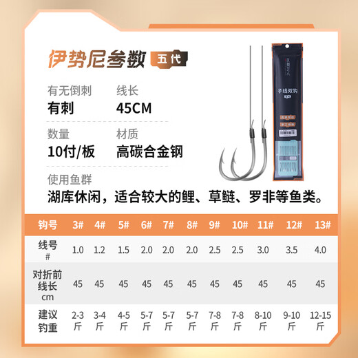 Folk artist Iseni fish hooks are tied with sub-threads and double hooks. The finished product is anti-winding and barbed fish hook set. Crucian carp wild fishing lake library big thing