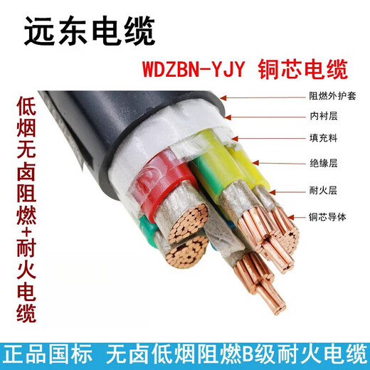 远东电缆FAR EAST CABLEWDZBN-YJY5芯101625平方低烟无卤阻燃B级 WDZBN-YJY4*95+1*5010米