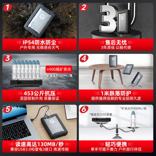 闪迪大师极客 6TB 三防移动硬盘 USB Type-C/3.1 机械硬盘 Armor 2.5英寸 手机直连 西部数据公司出品