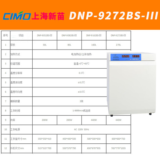 Qianhuinong DNP-9052BS- /9082BS electric constant temperature incubator laboratory bacterial germination box DNP-9272BS-