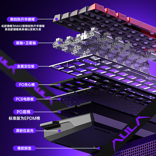 狼蛛（AULA）WiN 60/68HE磁轴键盘 RT电竞游戏客制化机械有线连接网页驱动 无畏契约 8K回报率 WiN 60HE 标准版【灰木磁轴 有线