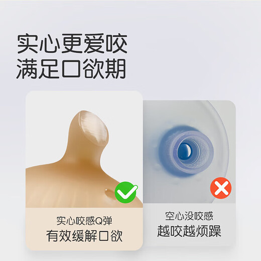 Shixi Small Mushroom Teether Baby Soothing Bite Chewable Oral Appetite Period 3-4-6 months and above baby anti-eating hand molar silicon stick Small Mushroom Teether Coral Orange 1 pack