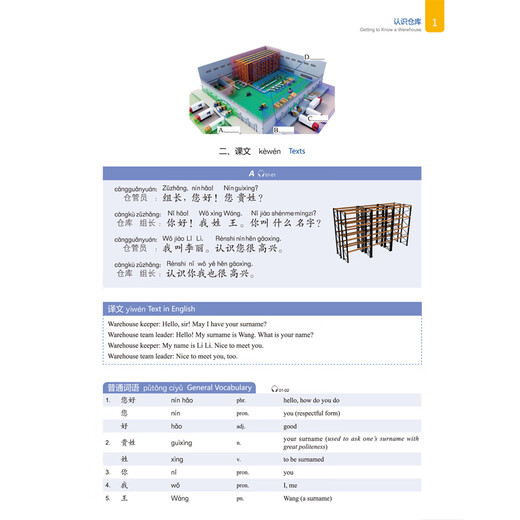 Chinese + Logistics Management (Elementary)