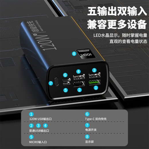 Endaiyuan 120W Super Fast Charging Power Bank Super Large Capacity 80000 mAh Suitable for Android Apple PD Fast Charging Ultra-Thin Portable Outdoor Durable Mobile Phone Power Bank Mysterious Black Standard Edition - 10W Normal Fast Charging | Speed Up 333% 20000 Thin and Light Model - Portable on Boarding