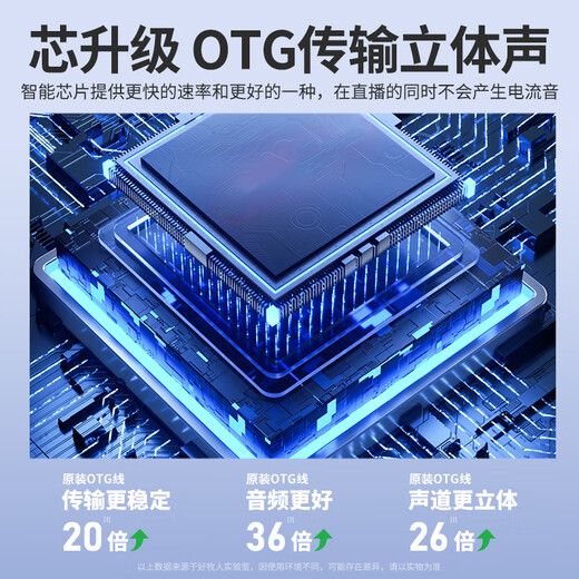 Good Shepherd Live Sound Card OTG Adapter iPhone Android Apple OTG Data Cable Cable Conversion Mobile Phone Can Live Broadcast While Charging Type-c Special Microphone