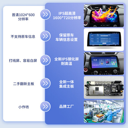 神车盾适用本田CRV皓影导航安卓中控大屏倒车影像360全景一体机改装原厂 2】9863八核【4G+64G】高清+DSP+Ca 官方标配+行车记录仪