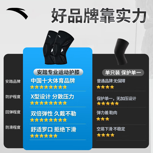 安踏（ANTA）运动护膝跑步防半月板损伤专用篮羽毛球爬登山膝盖关节炎护具XL码