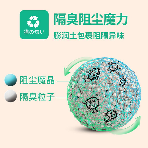 Lion Doctor Straight from the Source Bentonite Cat Litter 20Jin Jin is equal to 0.5kg Cat Litter Big Bag Bentonite Clumping Low Dust