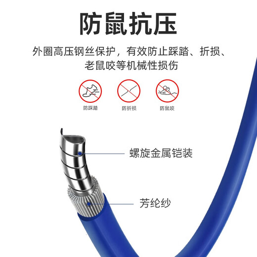 优普连 电信级铠装单模光纤跳线sc转sc-LC-FC-ST钢圈铠甲线 工程专用尾纤延长线防鼠咬阻燃 铠装单模单芯FC-FC 3米