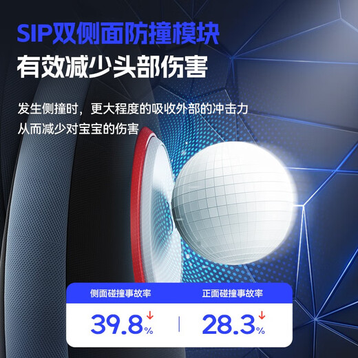 Qiaobeibi child safety seat for cars for babies aged 0-4-12 years old, 360-degree rotating i-Size certified, supreme gray, supporting legs + footrest + sunshade