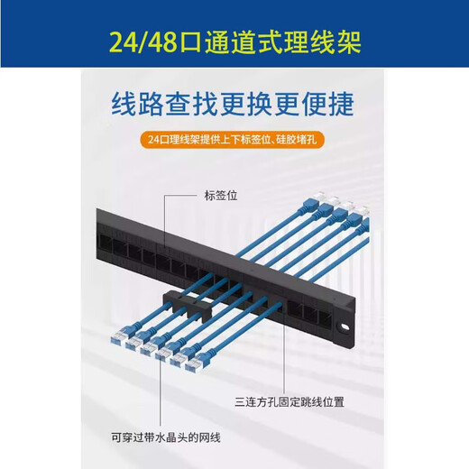 Draht 24-Port 48-Port 1U Telefon Netzwerk Kabel Jumper Glasfaser-Netzwerkkabinett Direkter Kanalverwaltungsrahmen Rahmen Frame Black Direct-Through Square Loch 48-Port mit Stecker