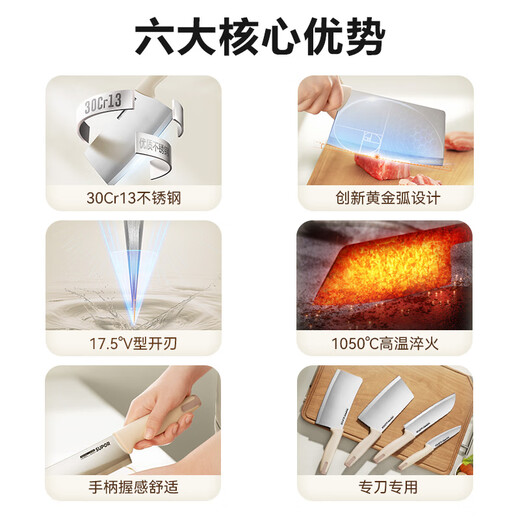 SUPOR Scharfe Klinge Serie Mehrzweckmesser 180mm Küche Haushalt Küchenmesser Edelstahlmesser Schneiden Gemüsehacker Mehrzweckmesser
