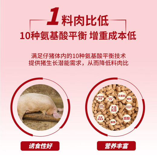 Jin Haoyuan Jin Haoyuan 4% medium pig premix compound feed 40 Jin Jin is equal to 0.5 kg