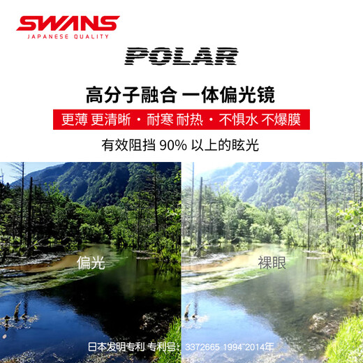 SWANS professional fishing glasses Luya special polarizer sea fishing sunglasses for men and women outdoor sports sunglasses imported from Japan fisherman style WA7-0168