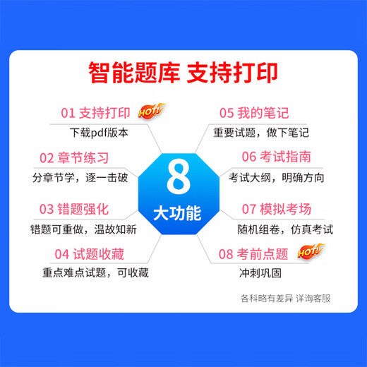 2025 Practice médecin assistant médecin clinique dentaire traditionnel chinois médicament public examen de santé publique Question Banque de cours en ligne
