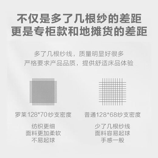 Luolai Home Textiles Xinjiang cotton quilt cover combed cotton bedding double simple quilt cover single piece 40 pieces wood gray-quilt cover*1 150*215cm