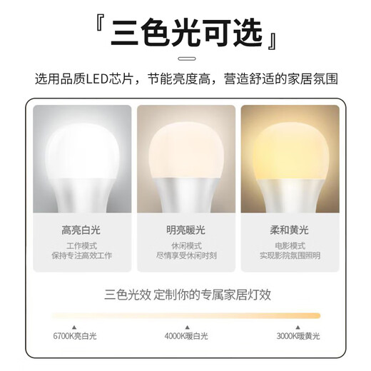 FSL Foshan Lighting LED Bulb Super Bright High Color Rendering Energy-Saving Bulb Lighting Source E14 Small Screw 3W Yellow Light 3000K