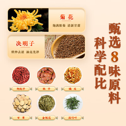 Renhe bawei chrysanthemum cassia wolfberry чай 3 коробка
