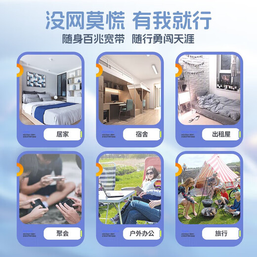 Xiaoxun Inteligente primer año de tráfico gratuito móvil portátil wifi6 tráfico ilimitado de alta velocidad Red inalámbrica Gigabit 5G 2025 enrutamiento de automóviles portátil universal nacional Tarjeta de Internet versión superior oficial completa de Netcom - tráfico gratuito de 1 año gratis - doble banda de doble núcleo