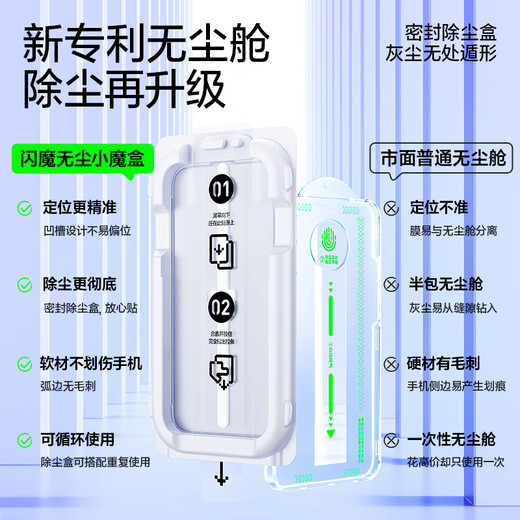 Flash Magic is suitable for iPhone 13 tempered film, dust-free cabin, iPhone14 mobile phone film 13pro/14plus high-definition anti-fingerprint, anti-fall, anti-earpiece, dust-proof protective film, ultra-clear | dust-free cabin book style, 2 pieces for Apple 13/13Pro/14