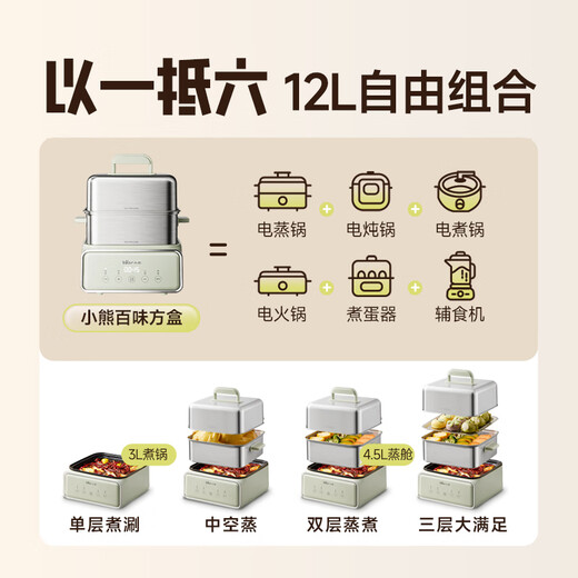 Bear Electric Steamer Stainless Steel Stew and Steam All-in-One Multi-layer Large Capacity Intelligent Steamed Breakfast Buns 12L Multi-function Can be scheduled to automatically cut off the power DZG-F30J2