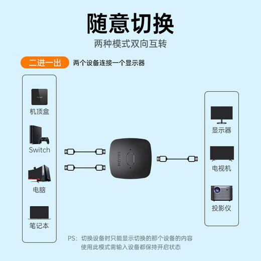 山泽HDMI一拖二切换器二进一出4K60Hz高清一进二出笔记本电脑主机显示器接电视投影分屏器HV-300
