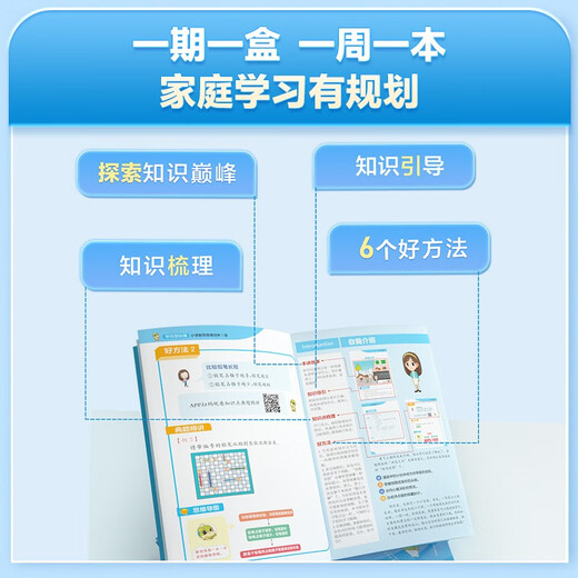 Jingcang Express, Tomorrow's Delivery, Xueersi Secrets, Mathematisches Denktraining für die Grundschule der ersten Klasse, Stufe 1, Stufe 2, neu verbesserte intelligente Lehrmittel (Satz mit 2 Boxen), landesweit üblich, eine Frage, eine Vorlesung, Denktraining für die Mathematikolympiade, Optimierungstraining, Mathematik-Chinesisch für die Grundschule, Klassen 1–6, insgesamt 12 optionale Stufen 1396**63