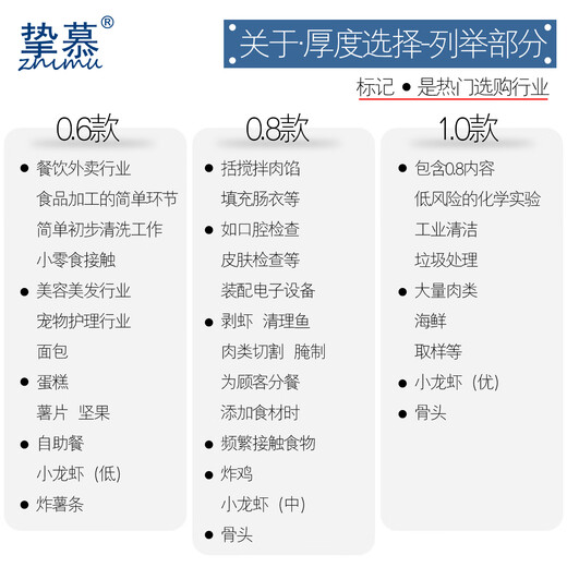 Disposable gloves PE food grade thickened durable kitchen catering edible protective isolation household plastic gloves PE disposable gloves 1 gram extra thick 10 pieces