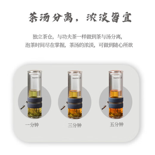 Fuguang tea maker glass double-layer transparent glass water cup tea separation cup business office tea cup