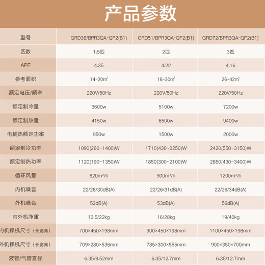 AUX (AUX) 20% national subsidy central air conditioning duct machine 3P2P1.5P one-to-one household living room air conditioner embedded 0 yuan installation variable frequency heating and cooling air conditioner first-class energy efficiency large 3 horses first-class energy efficiency + ultra-thin + full DC frequency conversion mobile phone control