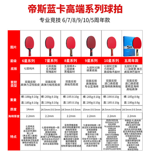 Deslan Card 5th Anniversary Table Tennis Racket 10-star 8-star ebony carbon blade, professional-grade single shot, pen-hold shot, horizontal shot, high elasticity and high viscosity, professional ebony 8-star horizontal shot, 1 piece