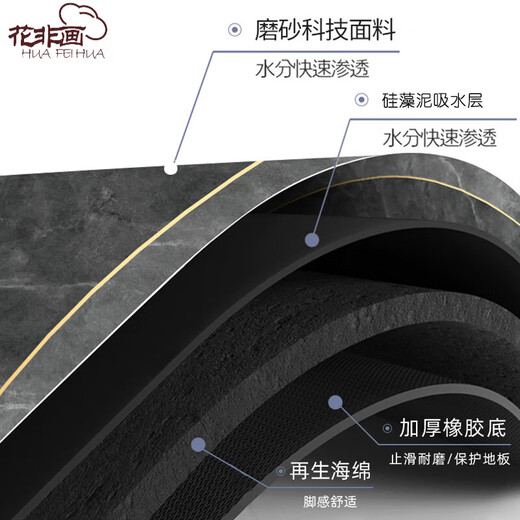 Huafeihua Diatom Mud Soft Bathroom Water-Absorbent Mat Marble Kitchen Floor Mat Bathroom Door Non-Slip Water-Absorbent Floor Mat Twill Marble - Gold Frame Light Color Square 80*50cm Easy to Clean Thickened About 4mm