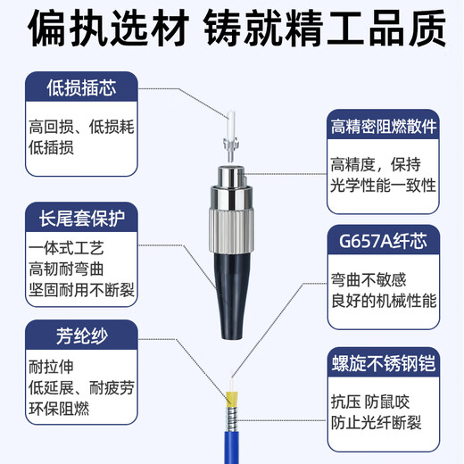 优普连 电信级铠装单模光纤跳线sc转sc-LC-FC-ST钢圈铠甲线 工程专用尾纤延长线防鼠咬阻燃 铠装单模单芯FC-FC 3米