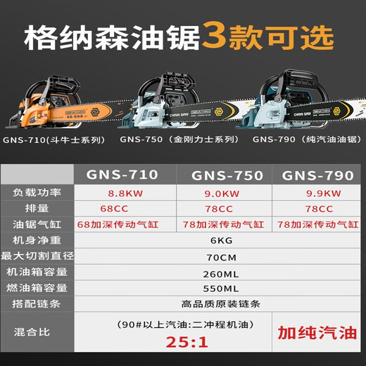 German imported technology gasoline saw chainsaw high power chain saw logging saw tree chain saw household electric chain saw 9900w four-stroke 1 chain + gift package no need to match