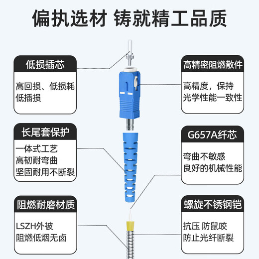 优普连 室外阻燃野战光缆单模光纤跳线双芯4芯2芯50米1000米铠装铁塔基站LC转LC-SC-FC-ST光纤线防水防晒 野战光缆单模双芯SC-SC 80米