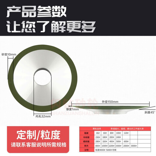 Kezitu одноконечный алмазный шлифовальный круг из сплава 125/150, шлифовальный диск из вольфрамовой стали, фрезерное лезвие, внешний диаметр фаски 12532, зернистость 60