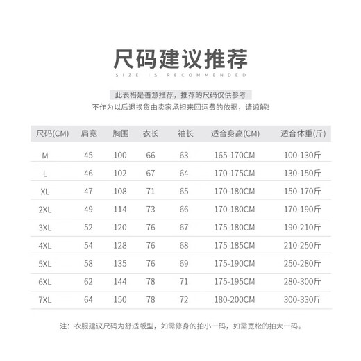 Fat Brother Plus Size Men's Round Neck Sweatshirt Men's Spring and Autumn Loose Fat Men's Clothing Plus Fat Big Fat Heavyweight Long Sleeve Top Deep Sea Blue Yan Nanfei 4XL (210-250Jin Jin is equal to 0.5 kg)