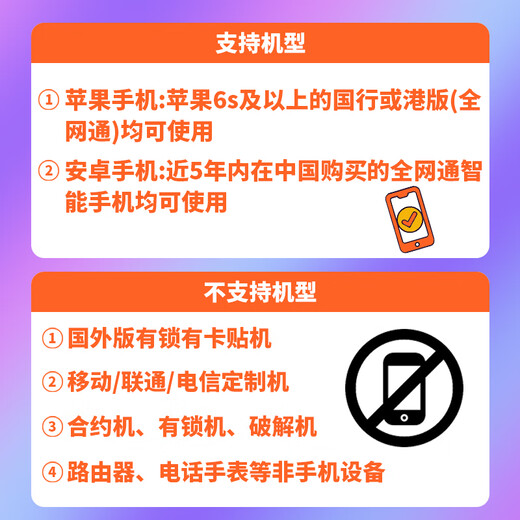 Softbank Japan phone card 5G/4G high-speed data mobile Internet card Tokyo Osaka Hokkaido travel 10 days 15GB high-speed data native card local IP