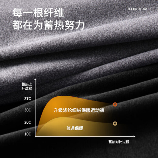 Allen Burton Thermal Underwear Men's Basement Set Tight Autumn Clothes Autumn Pants Winter Cold Protection Plus Velvet Youth Sports Thin Sci-Fi Plus Velvet Two-piece Set L (130-145) Jin Jin equals 0.5 kg